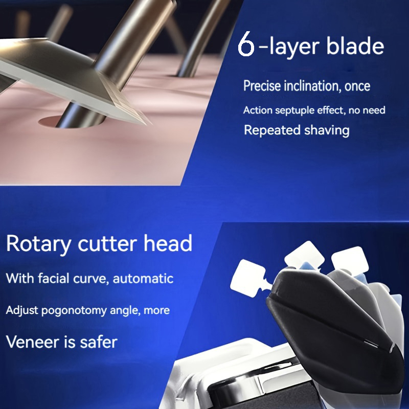 Lames de rasoir de sécurité po - Men'S Grooming Razor avis et prix